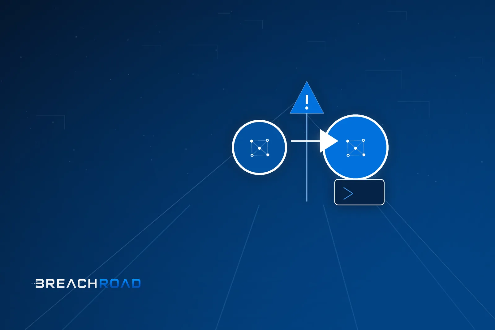 Gemini agent-to-agent: prompt przekroczył granicę uprawnień w CI/CD