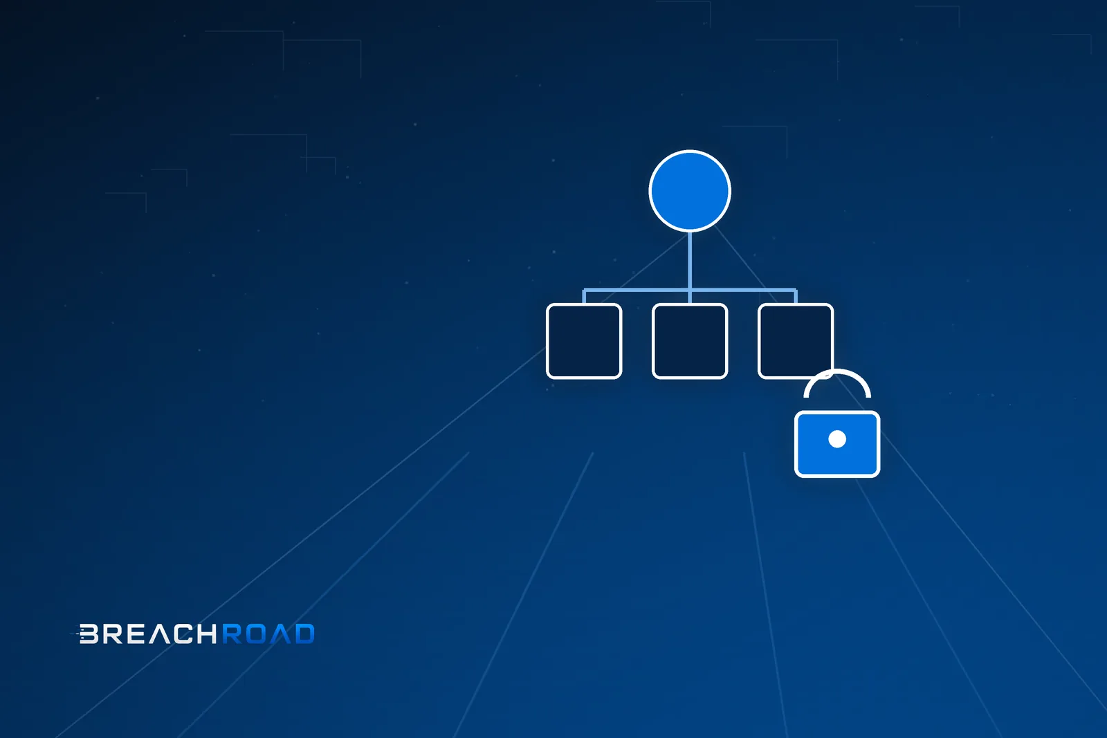 NTLM relay: SMB signing, LDAP channel binding i EPA
