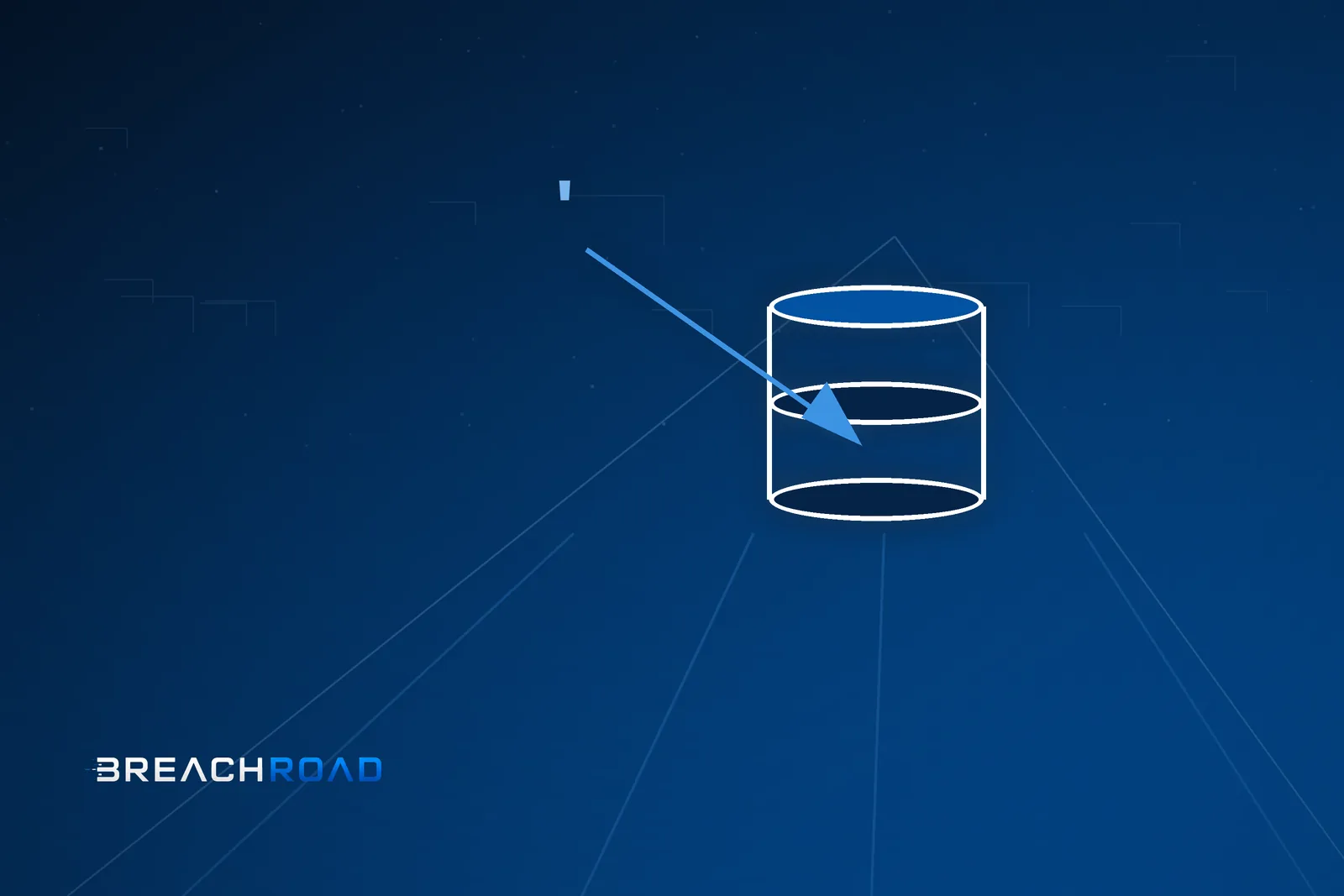 SQL injection w erze ORM: gdzie nadal powstaje